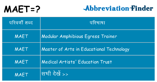 maet का क्या अर्थ है