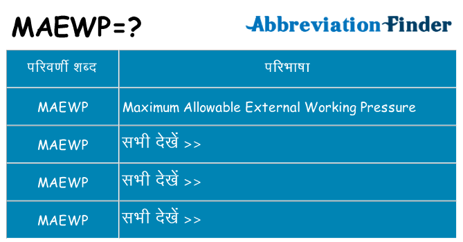 maewp का क्या अर्थ है