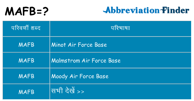 mafb का क्या अर्थ है