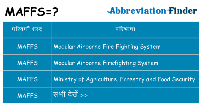 maffs का क्या अर्थ है