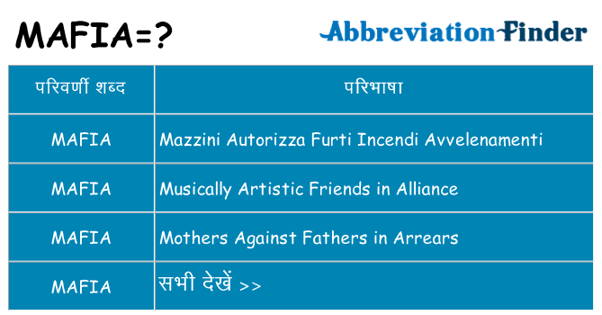 mafia का क्या अर्थ है