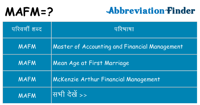 mafm का क्या अर्थ है