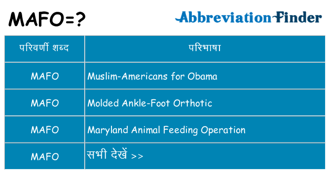 mafo का क्या अर्थ है