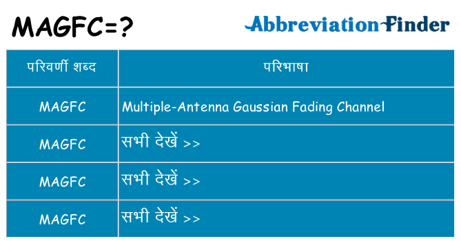 magfc का क्या अर्थ है