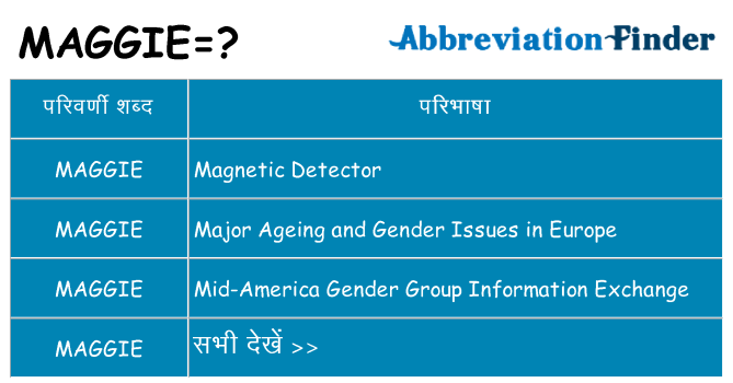 maggie का क्या अर्थ है