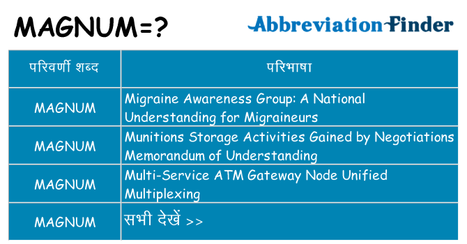 magnum का क्या अर्थ है