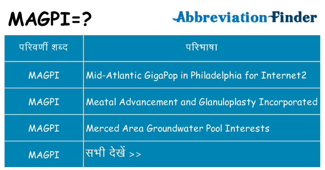 magpi का क्या अर्थ है
