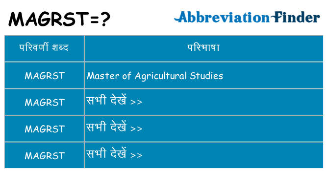 magrst का क्या अर्थ है