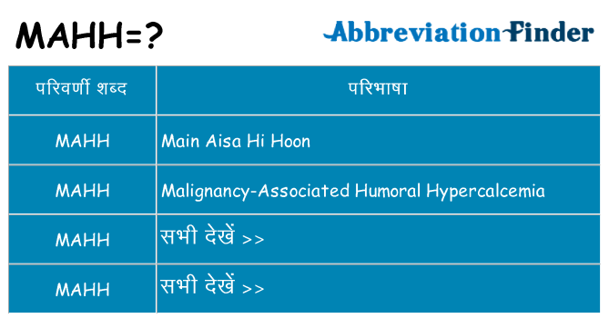 mahh का क्या अर्थ है