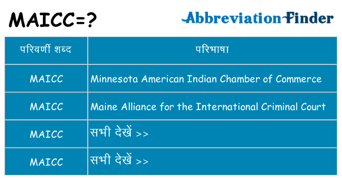 maicc का क्या अर्थ है