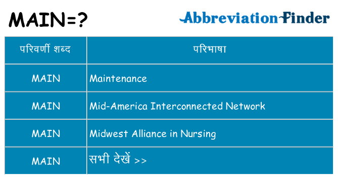 main का क्या अर्थ है