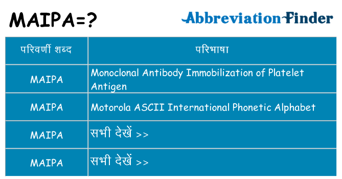 maipa का क्या अर्थ है