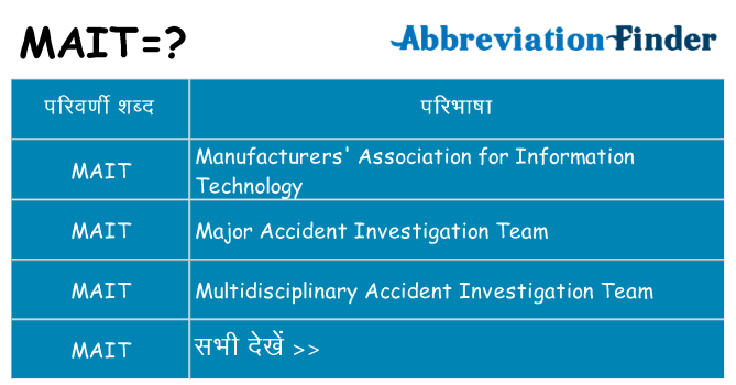 mait का क्या अर्थ है