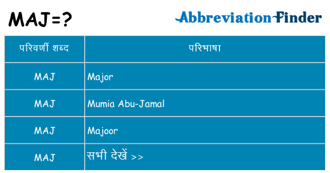 maj का क्या अर्थ है
