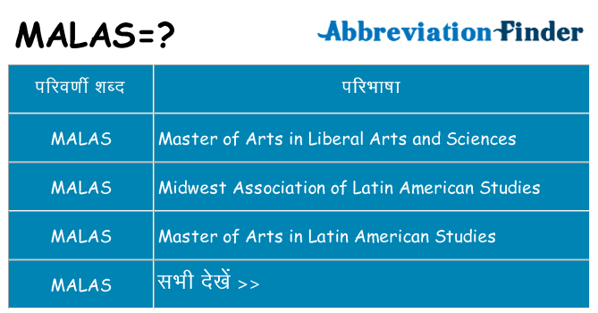 malas का क्या अर्थ है