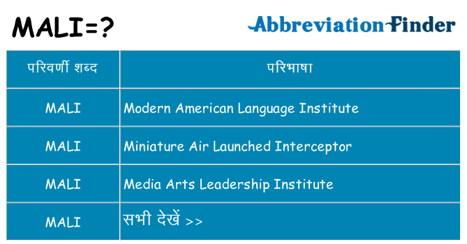 mali का क्या अर्थ है