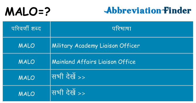 malo का क्या अर्थ है