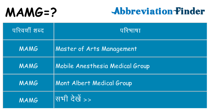 mamg का क्या अर्थ है
