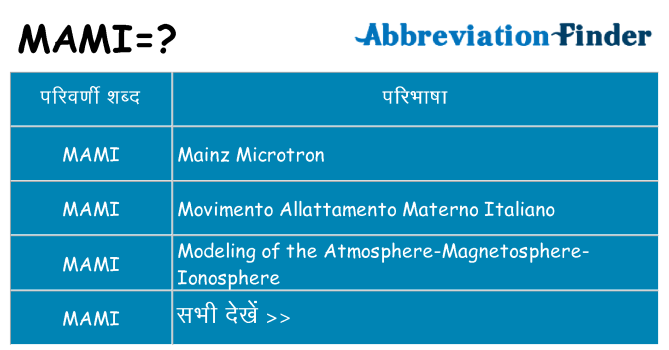 mami का क्या अर्थ है
