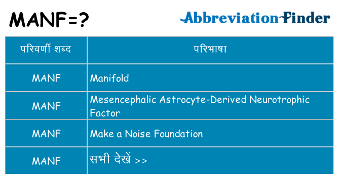 manf का क्या अर्थ है