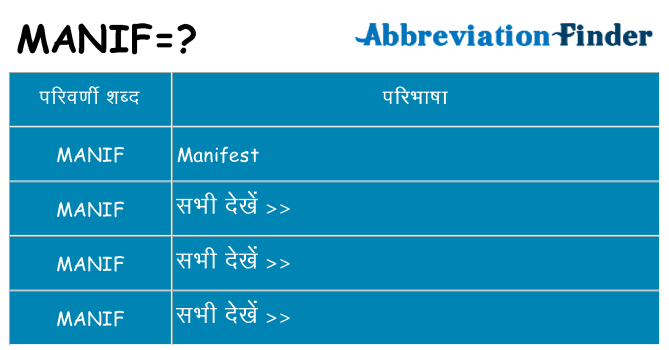 manif का क्या अर्थ है