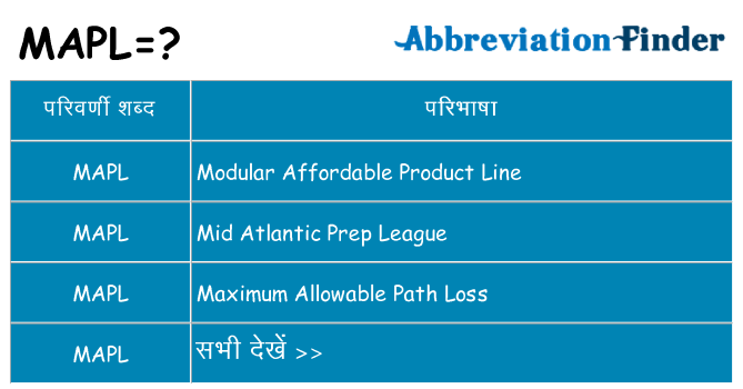 mapl का क्या अर्थ है