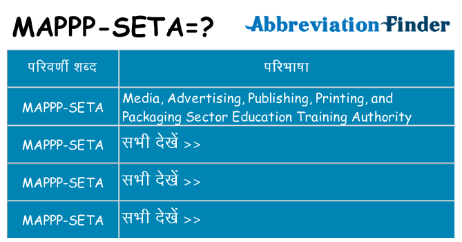 mappp-seta का क्या अर्थ है