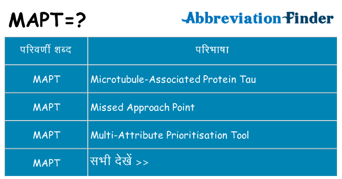 mapt का क्या अर्थ है
