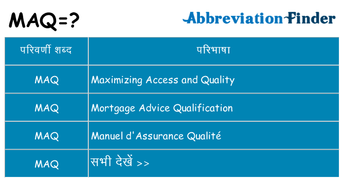 maq का क्या अर्थ है