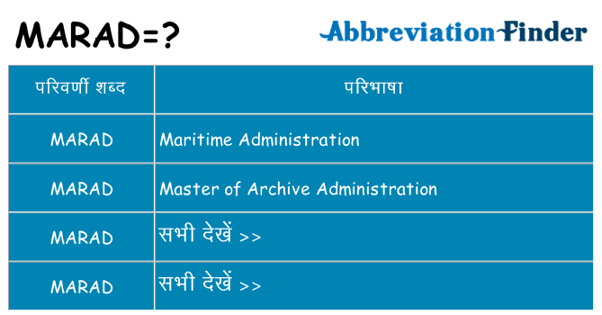 marad का क्या अर्थ है