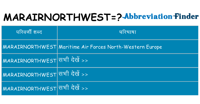 marairnorthwest का क्या अर्थ है