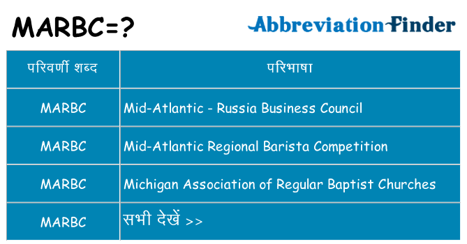 marbc का क्या अर्थ है