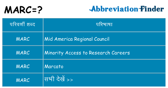 marc का क्या अर्थ है