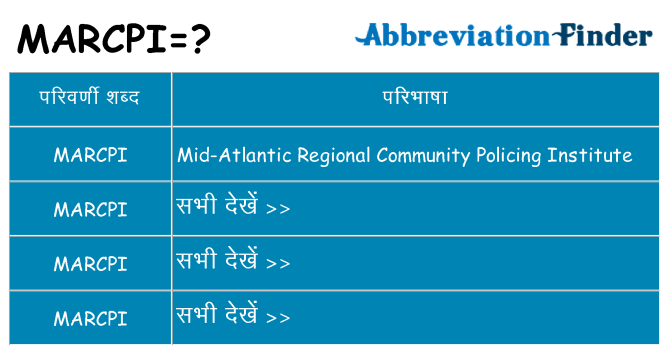 marcpi का क्या अर्थ है