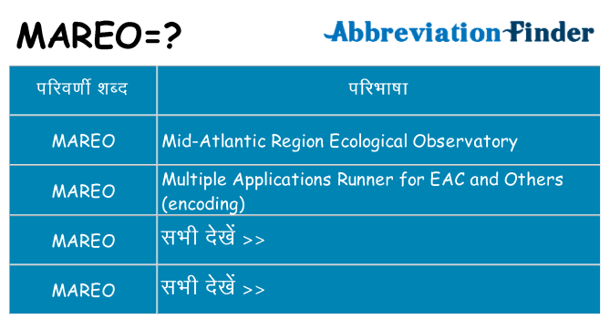 mareo का क्या अर्थ है