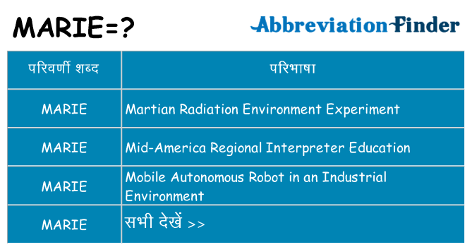 marie का क्या अर्थ है