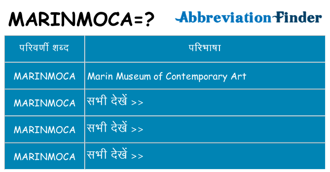 marinmoca का क्या अर्थ है