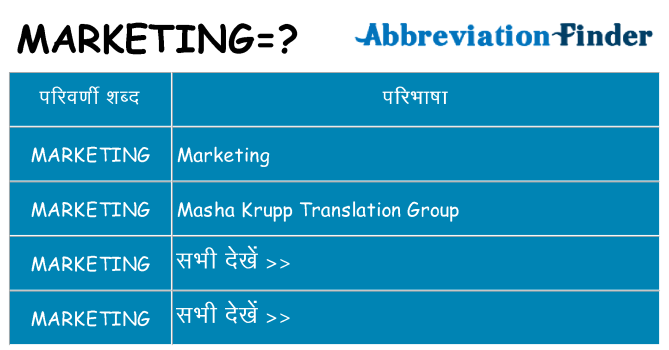 marketing का क्या अर्थ है