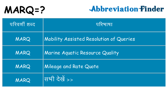 marq का क्या अर्थ है