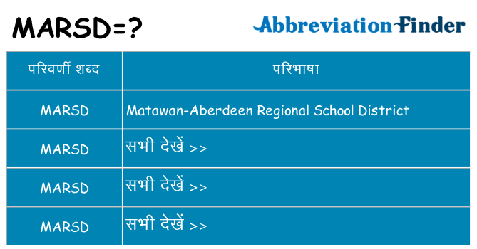 marsd का क्या अर्थ है