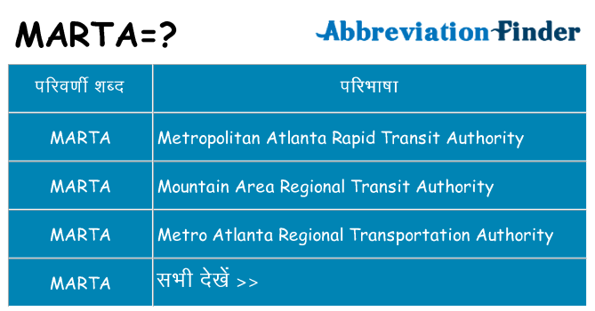 marta का क्या अर्थ है