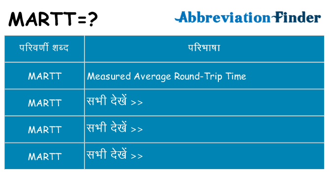 martt का क्या अर्थ है