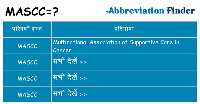 mascc का क्या अर्थ है