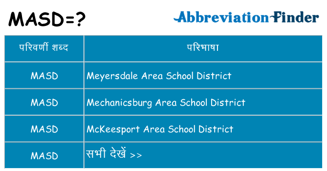 masd का क्या अर्थ है