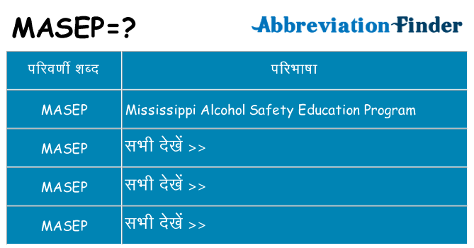 masep का क्या अर्थ है