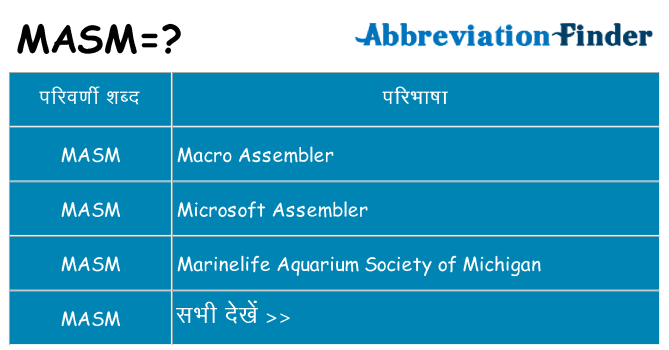 masm का क्या अर्थ है