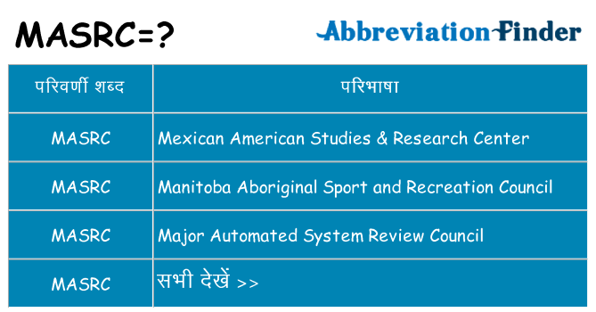 masrc का क्या अर्थ है