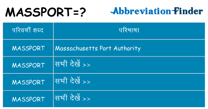 massport का क्या अर्थ है