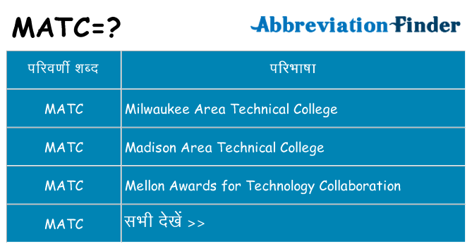 matc का क्या अर्थ है