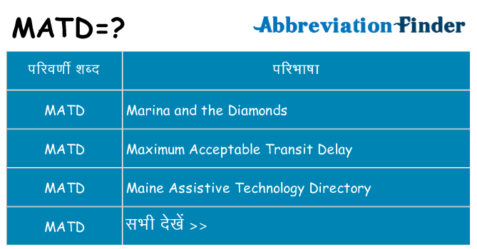 matd का क्या अर्थ है